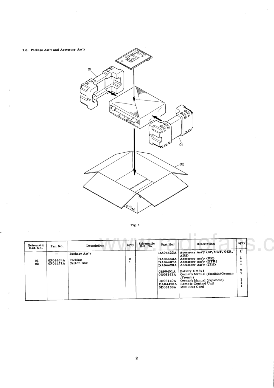 Nakamichi-Amplifier1-int-sm 维修电路原理图.pdf_第3页