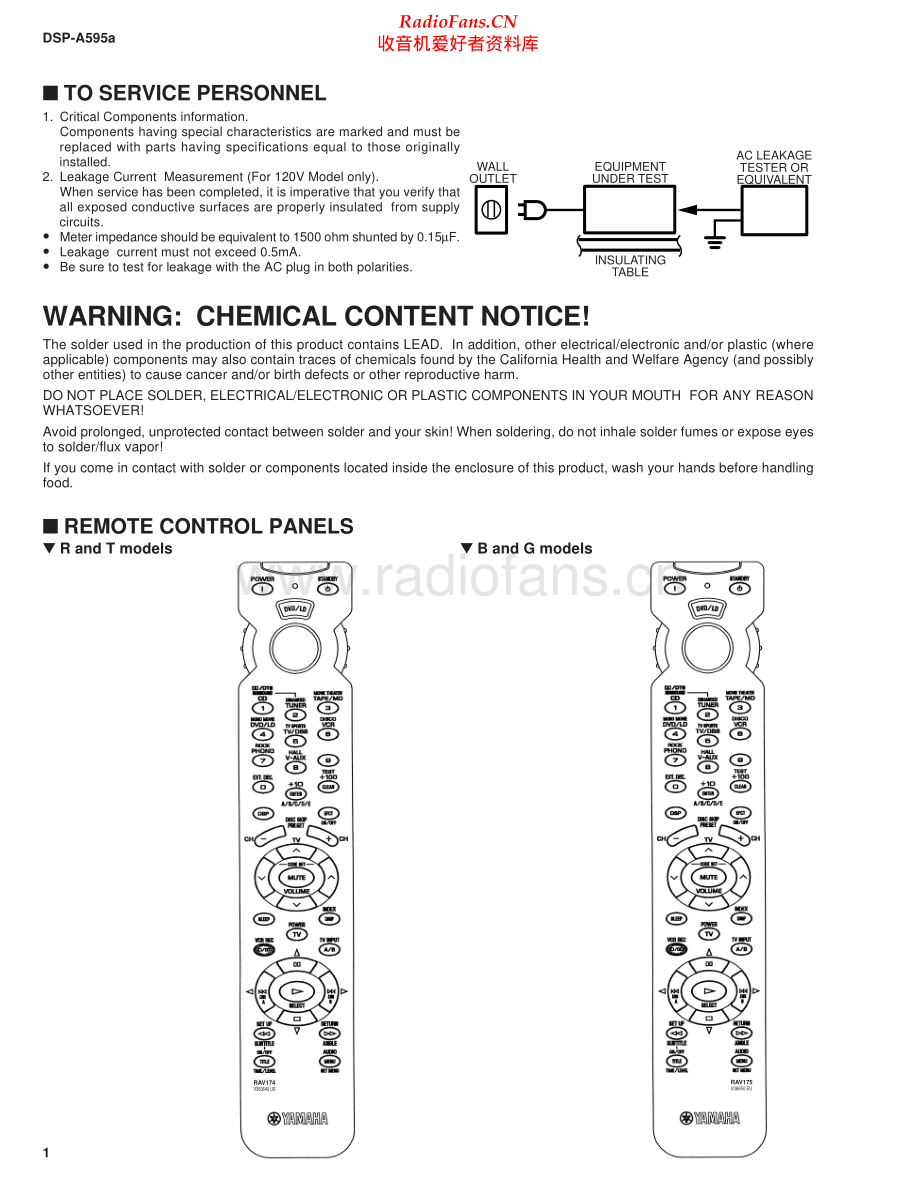 Yamaha-DSPA595A-avr-sm 维修电路原理图.pdf_第2页