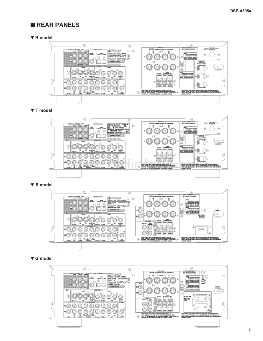 Yamaha-DSPA595A-avr-sm 维修电路原理图.pdf_第3页