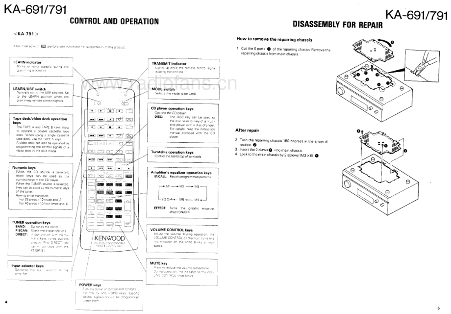 Kenwood-KA791-int-sm 维修电路原理图.pdf_第3页