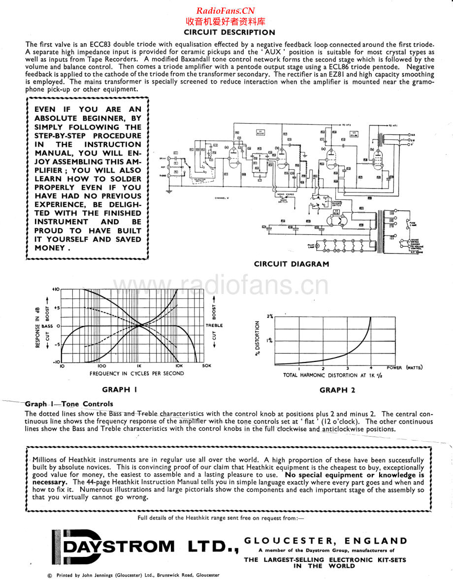 Heathkit-S33H-int-sch 维修电路原理图.pdf_第2页