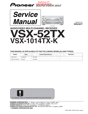 Pioneer-VSX52TX-avr-sm 维修电路原理图.pdf