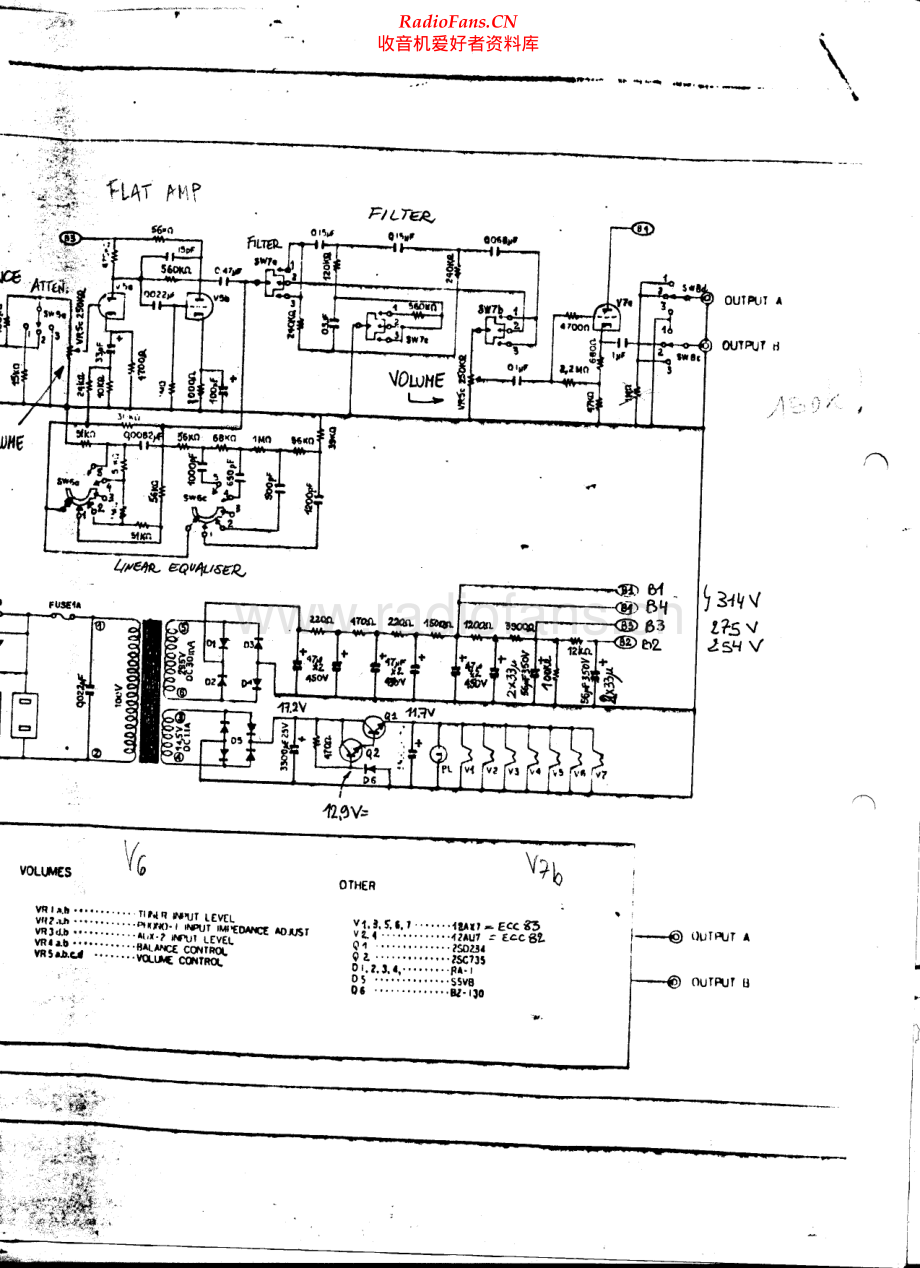 Luxman-CL32-pre-sch 维修电路原理图.pdf_第2页