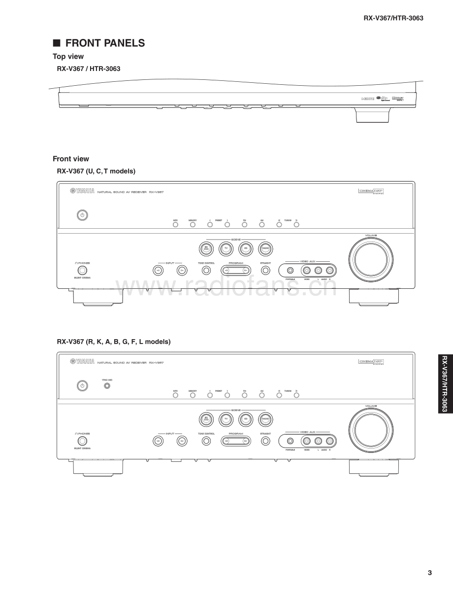 Yamaha-HTR3063-avr-sm 维修电路原理图.pdf_第3页