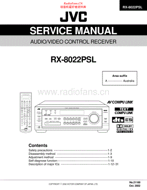 JVC-RX8022PSL-avr-sm 维修电路原理图.pdf