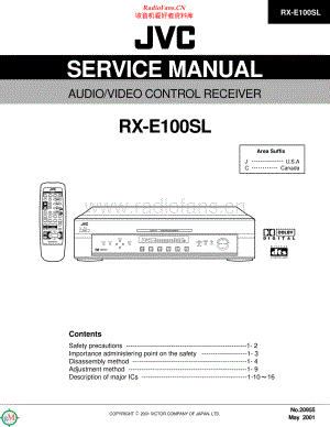 JVC-RXE100SL-avr-sm 维修电路原理图.pdf