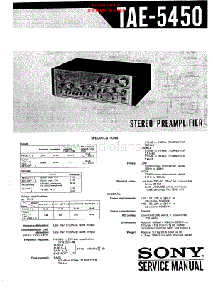 Sony-TAE5450-pre-sm 维修电路原理图.pdf