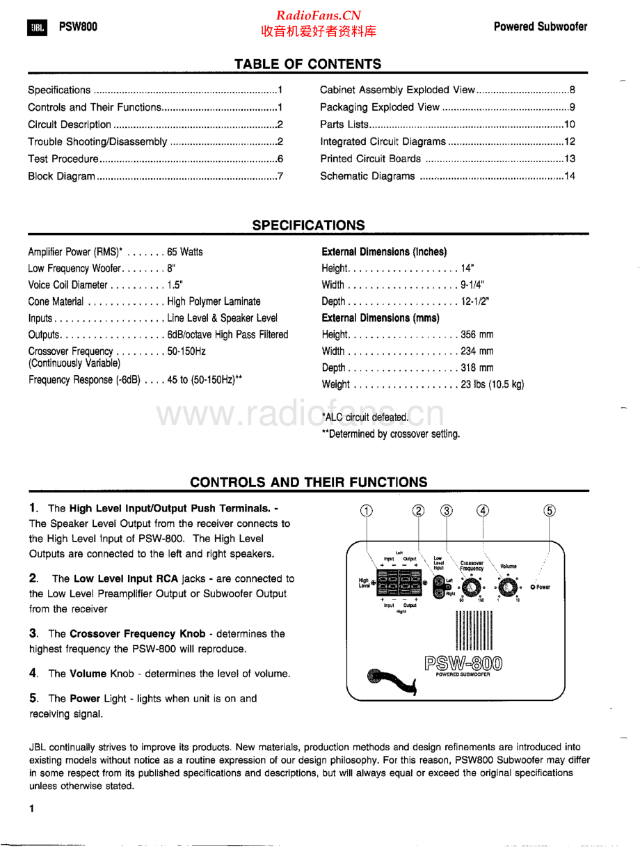 JBL-PSW800-sub-sm 维修电路原理图.pdf_第2页