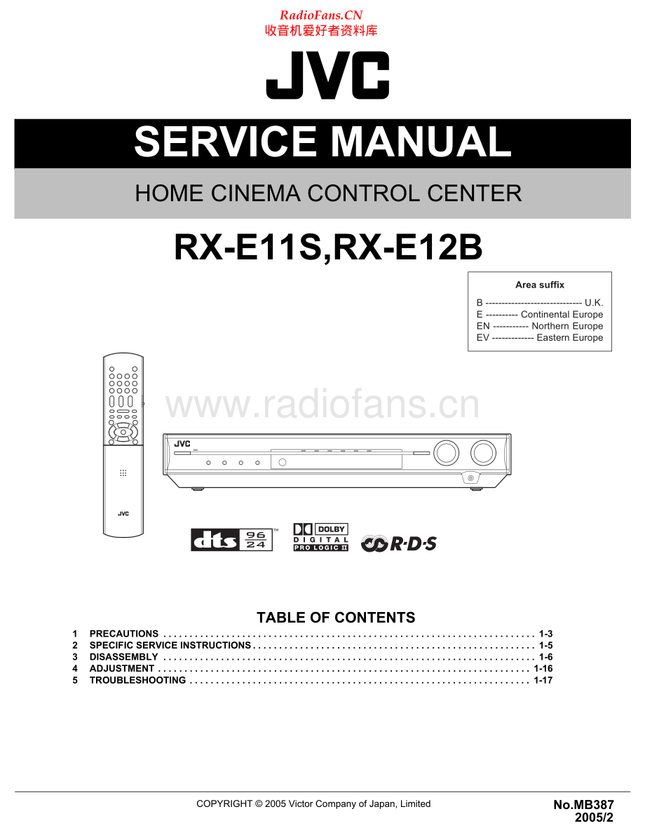 JVC-RXE12B-hccc-sm 维修电路原理图.pdf_第1页