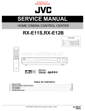 JVC-RXE12B-hccc-sm 维修电路原理图.pdf