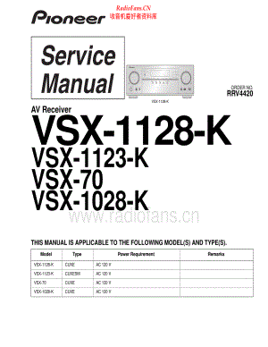 Pioneer-VSX70-avr-sm 维修电路原理图.pdf