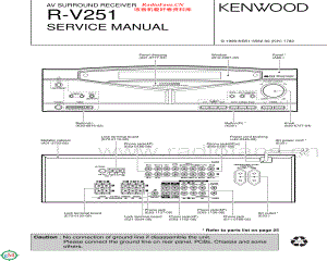 Kenwood-RV251-avr-sm 维修电路原理图.pdf