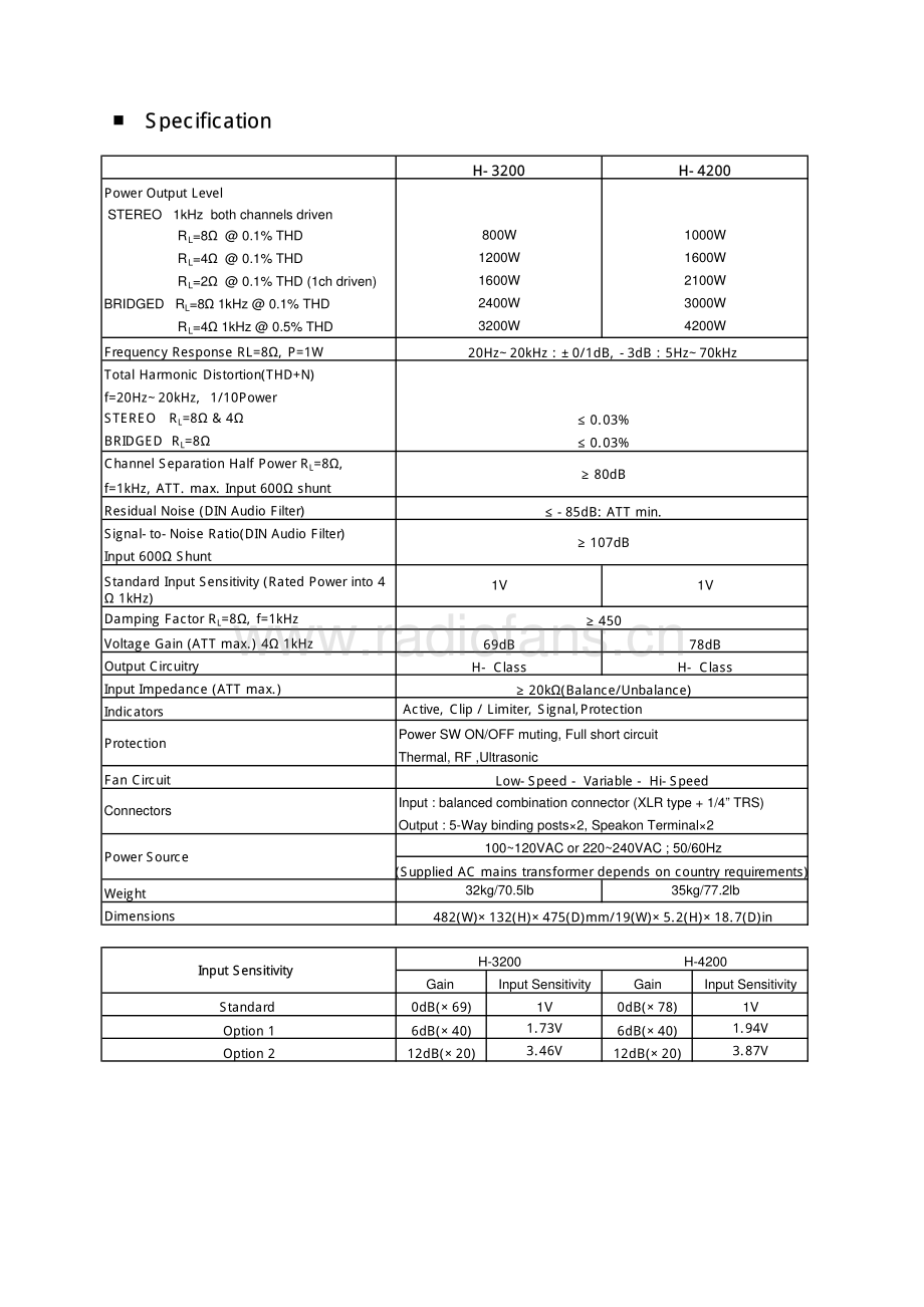 InterM-H3200-pwr-sm 维修电路原理图.pdf_第3页