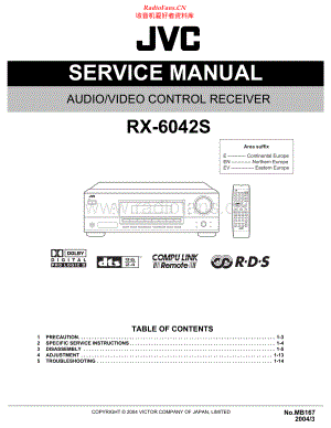 JVC-RX6042S-avr-sm2 维修电路原理图.pdf