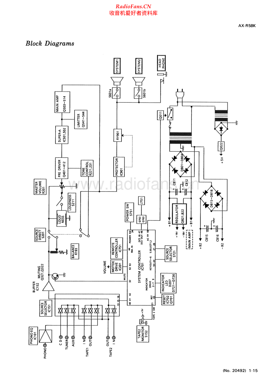 JVC-AXR5BK-int-sm 维修电路原理图.pdf_第2页