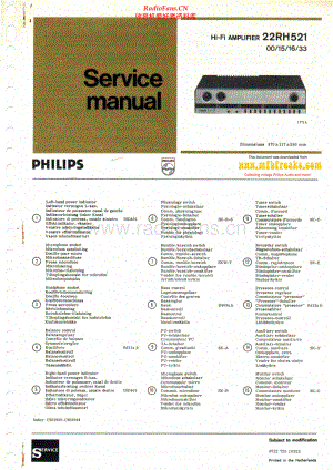 Philips-22RH521-int-sm 维修电路原理图.pdf