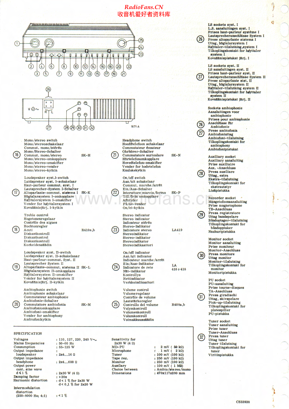 Philips-22RH521-int-sm 维修电路原理图.pdf_第2页