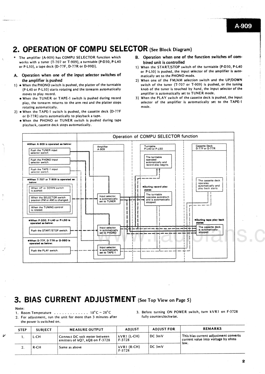 Sansui-A909-int-sm 维修电路原理图.pdf_第3页