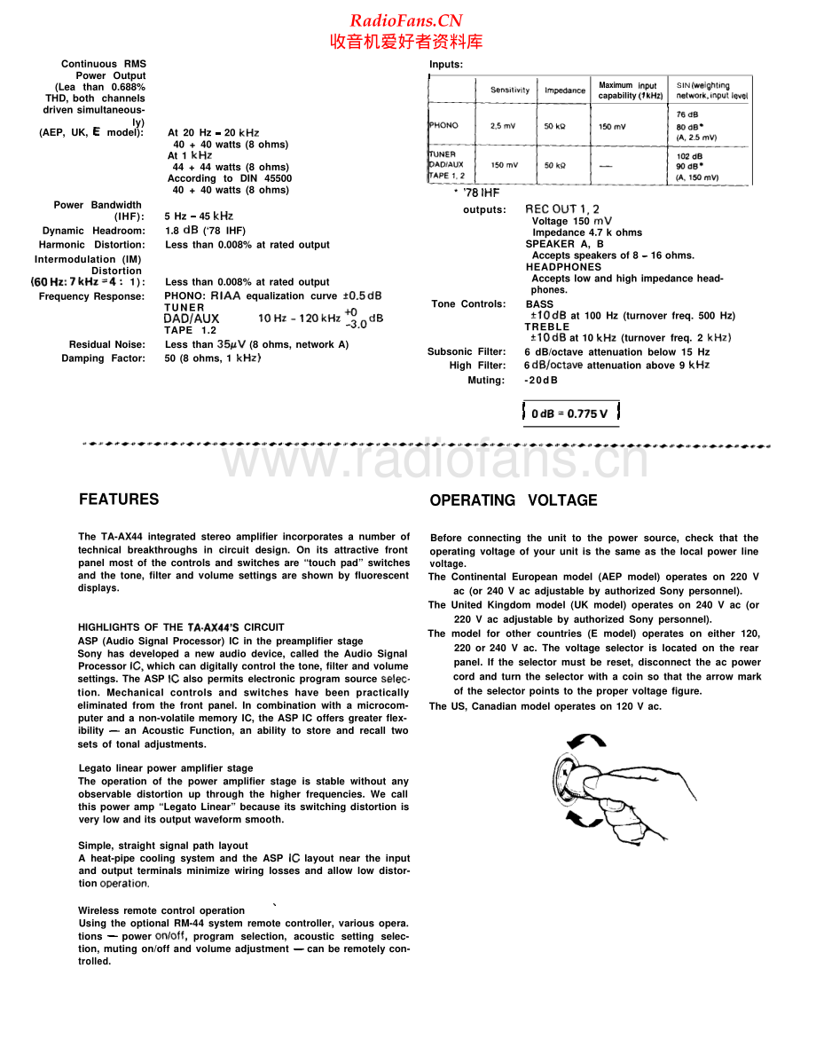 Sony-TAAX44-int-sm 维修电路原理图.pdf_第2页
