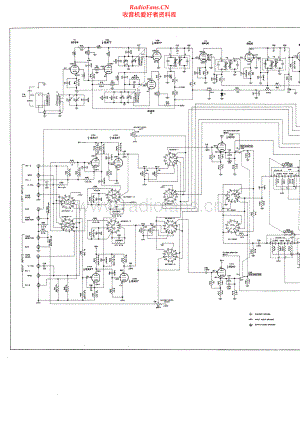 McIntosh-MX110-pre-sch 维修电路原理图.pdf