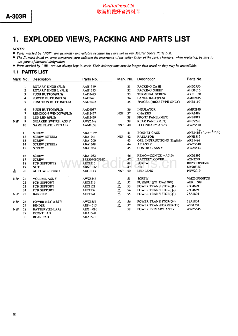 Pioneer-A303R-int-sm 维修电路原理图.pdf_第2页