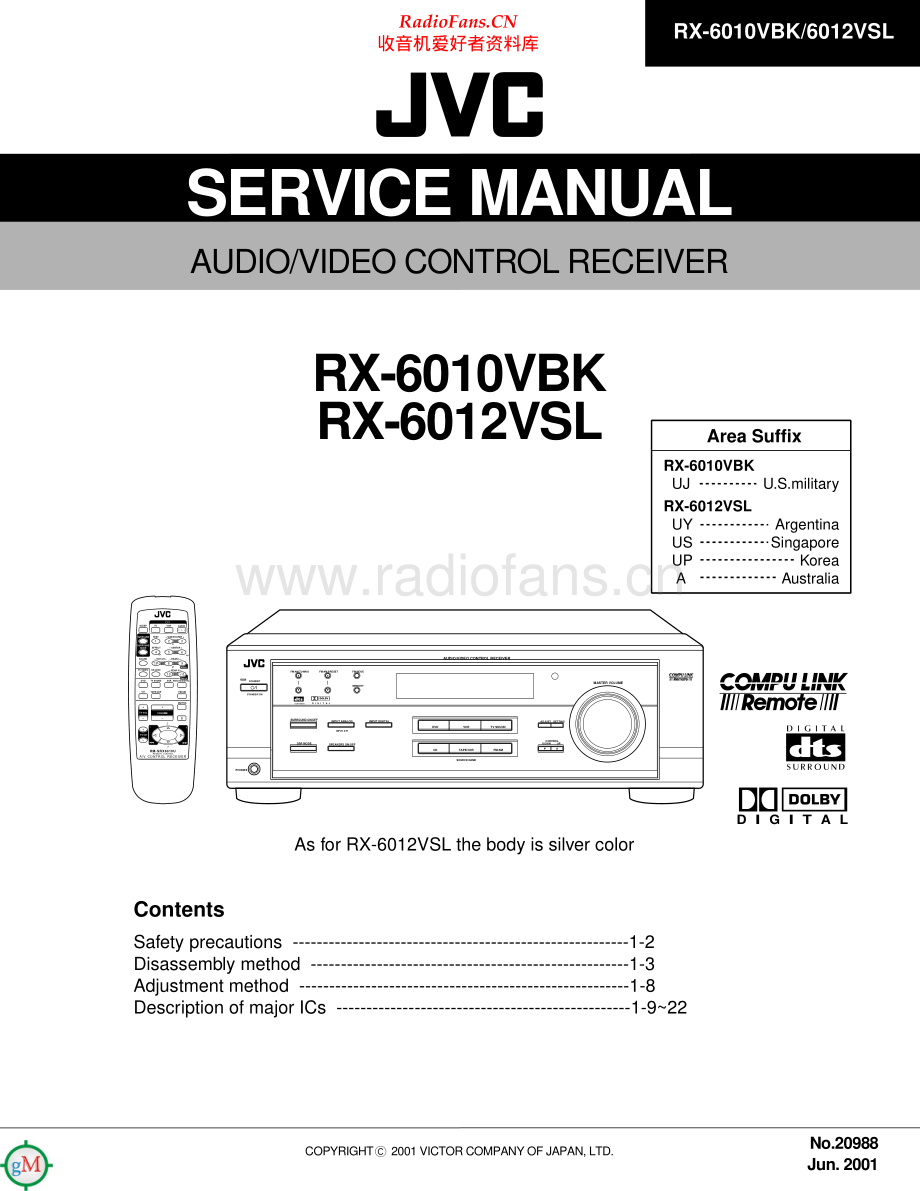 JVC-RX6012VSL-avr-sm 维修电路原理图.pdf_第1页