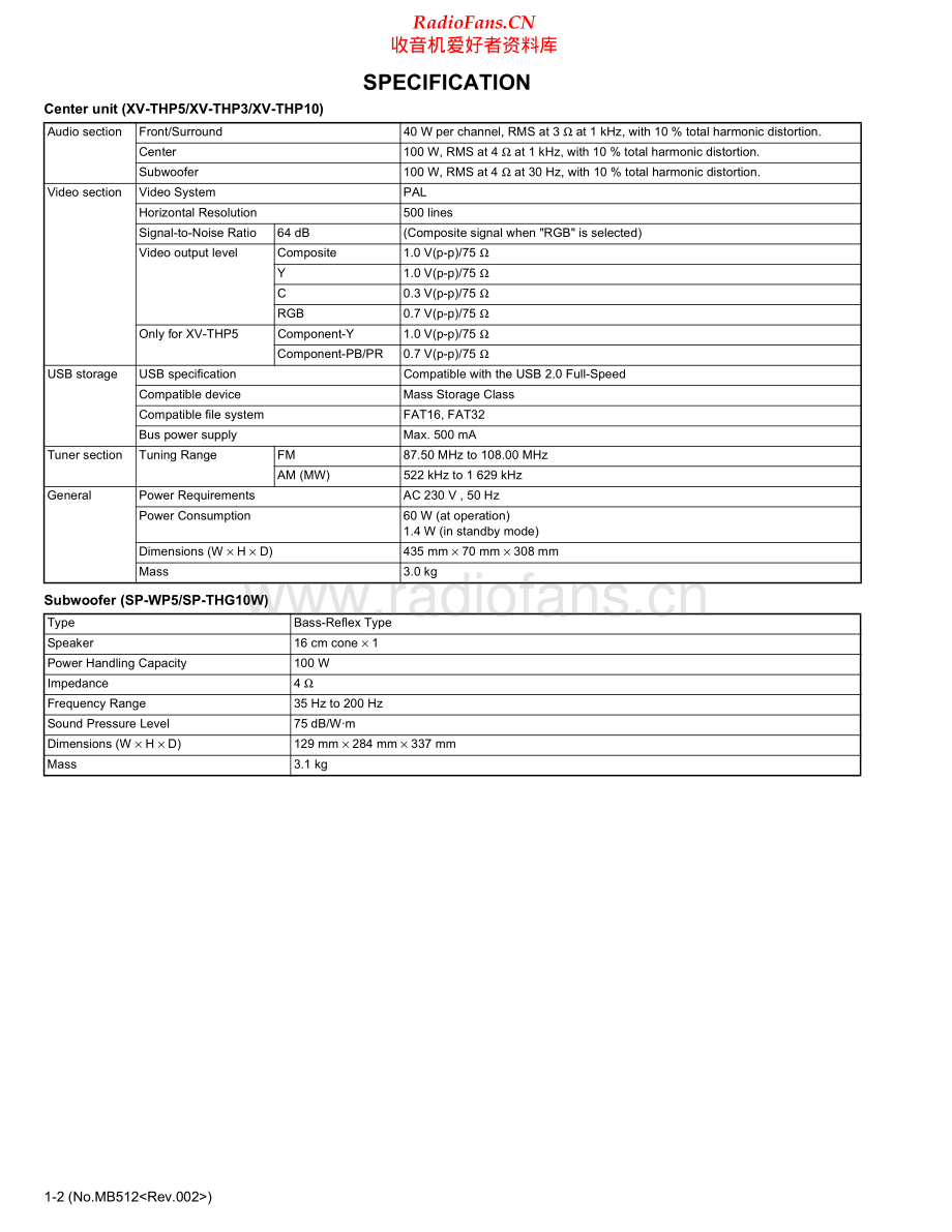 JVC-THG10-ddcs-sm 维修电路原理图.pdf_第2页