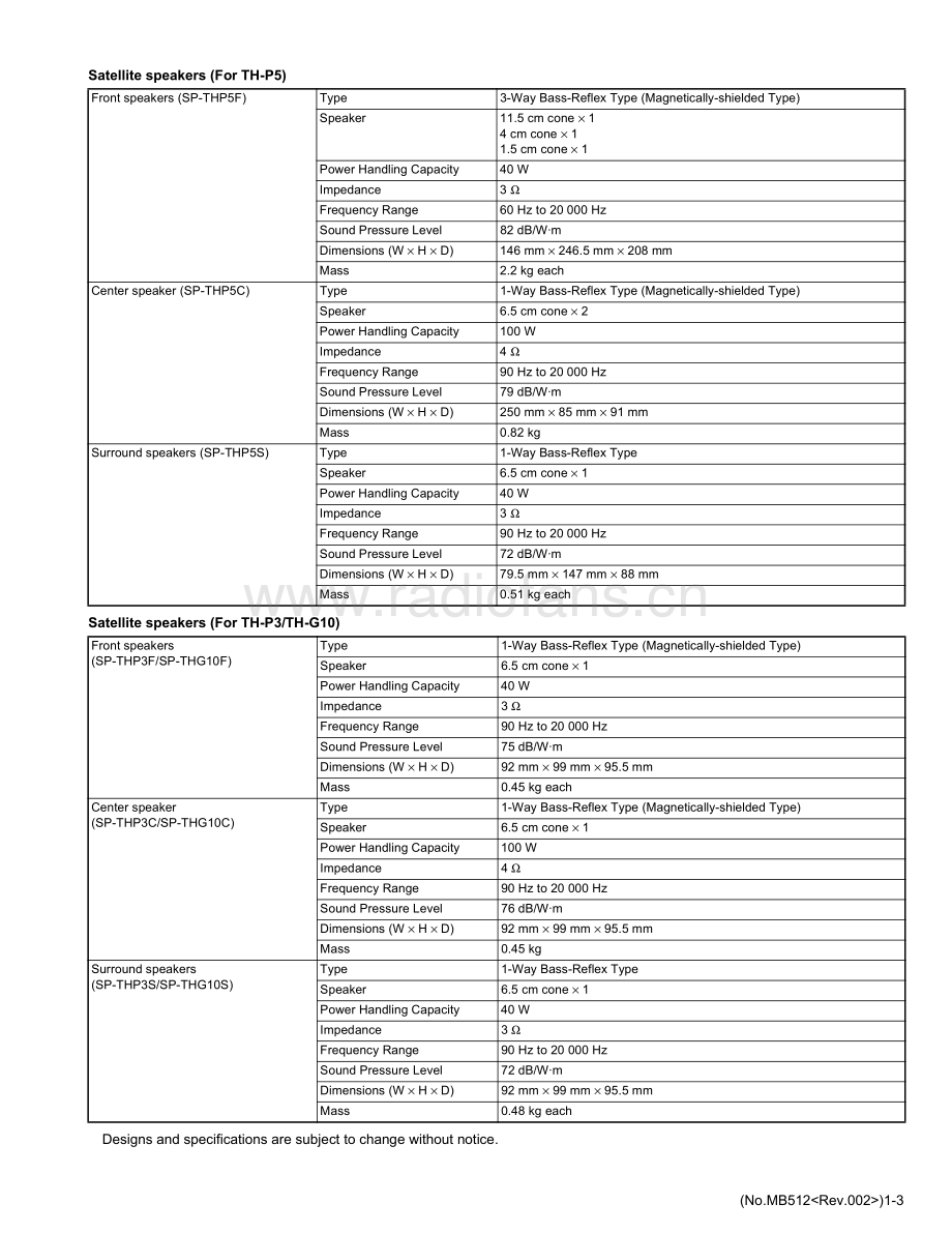 JVC-THG10-ddcs-sm 维修电路原理图.pdf_第3页