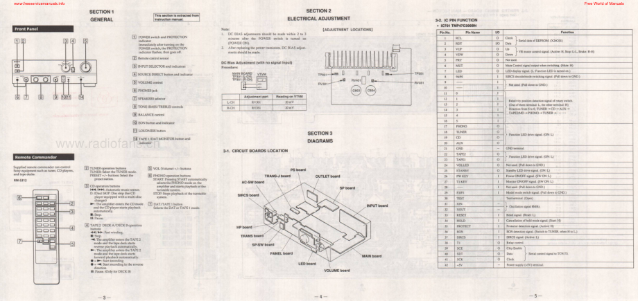 Sony-TAF461R-int-sm 维修电路原理图.pdf_第3页