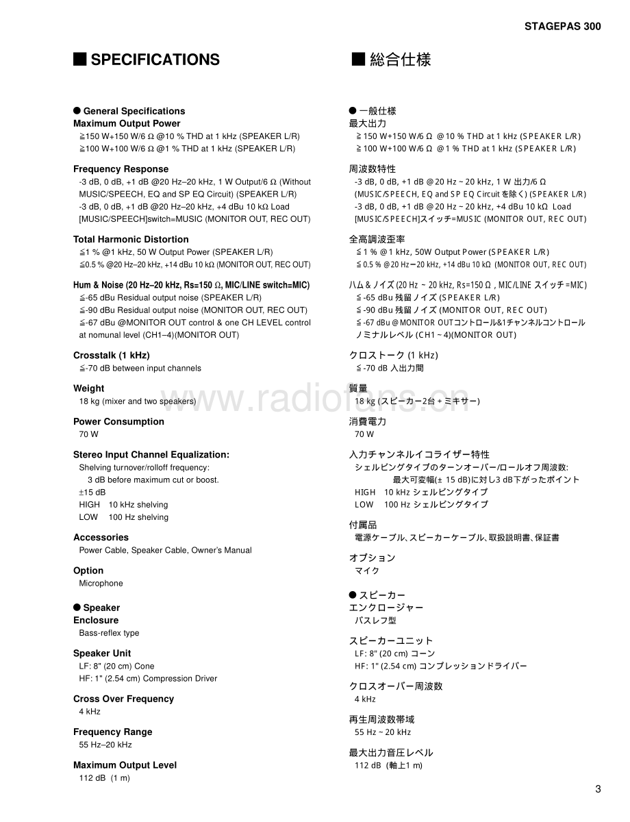 Yamaha-Stagepas300-pa-sm(1) 维修电路原理图.pdf_第3页