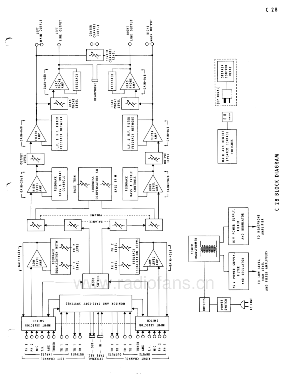 McIntosh-C28late-pre-sch 维修电路原理图.pdf_第3页