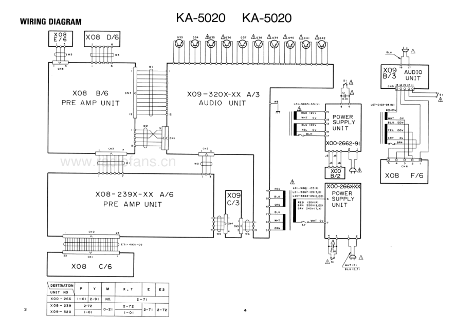 Kenwood-KA5020-int-sm 维修电路原理图.pdf_第3页
