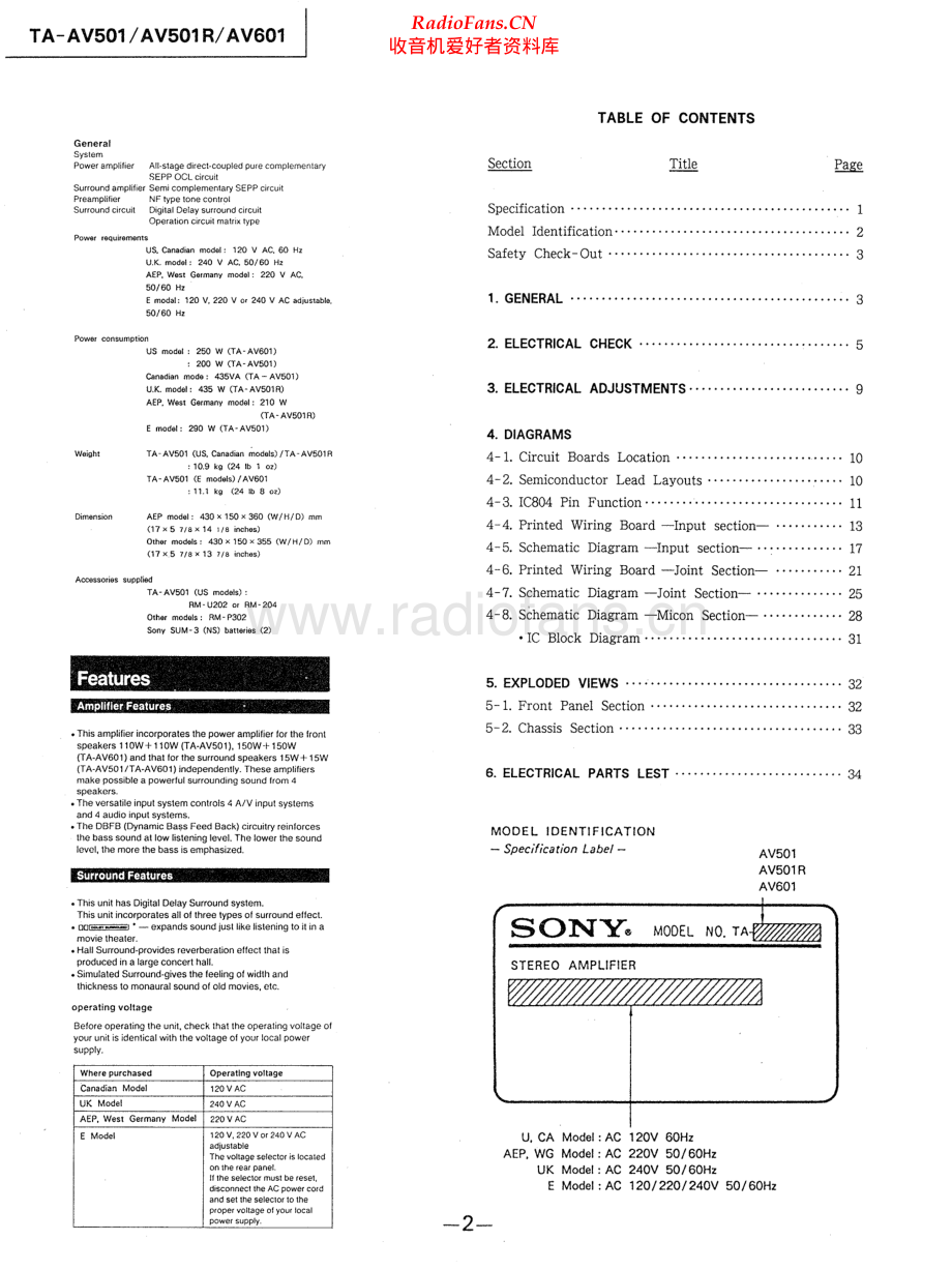 Sony-TAAV501R-int-sm 维修电路原理图.pdf_第2页