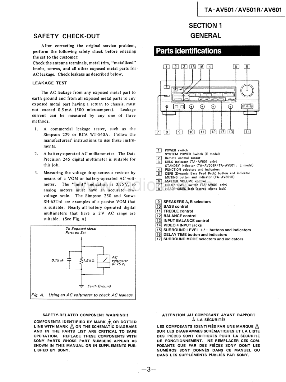 Sony-TAAV501R-int-sm 维修电路原理图.pdf_第3页