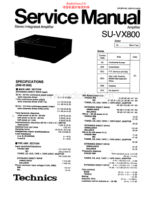 Technics-SUVX800-int-sm 维修电路原理图.pdf