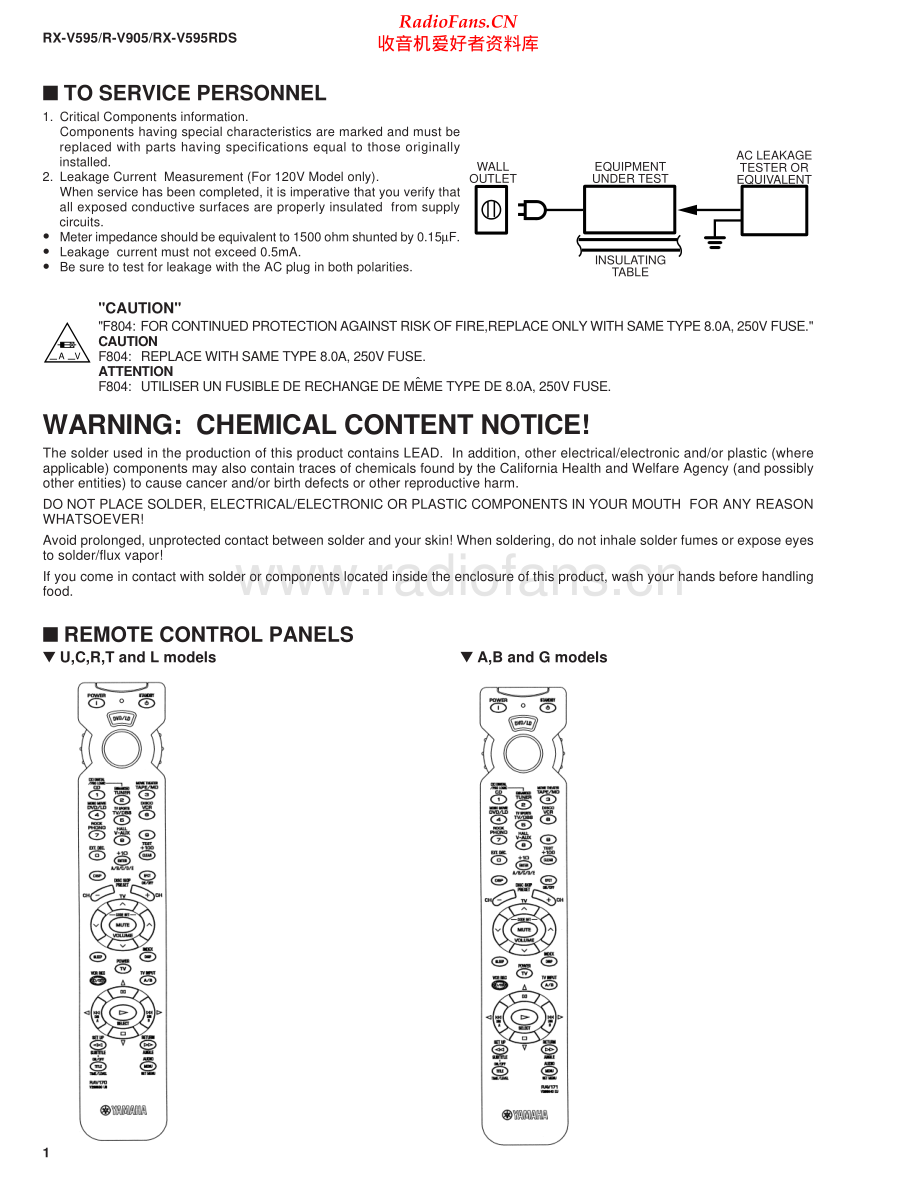 Yamaha-RV905-avr-sm(1) 维修电路原理图.pdf_第2页