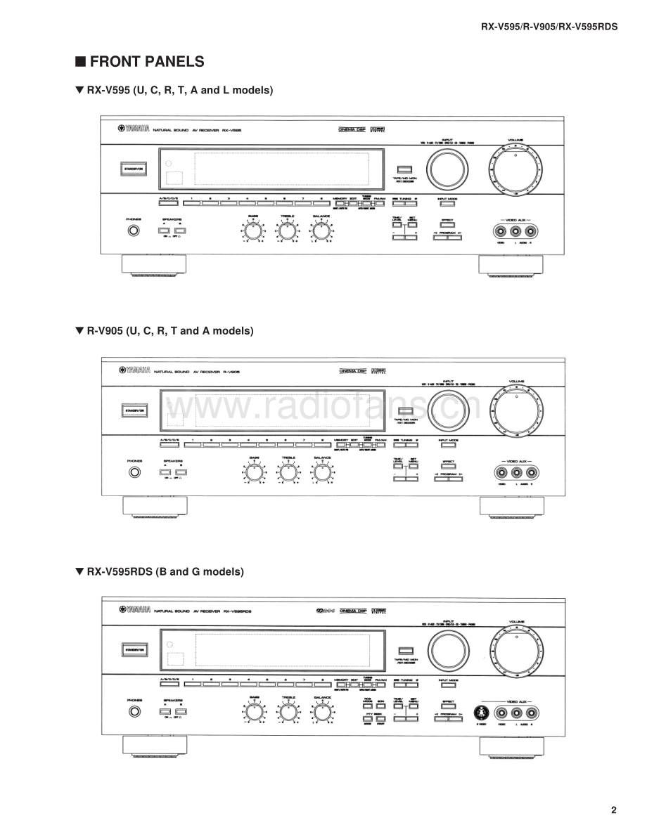 Yamaha-RV905-avr-sm(1) 维修电路原理图.pdf_第3页