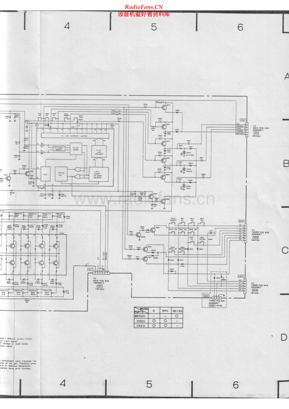 Pioneer-MSZ62-mc-sch 维修电路原理图.pdf_第2页