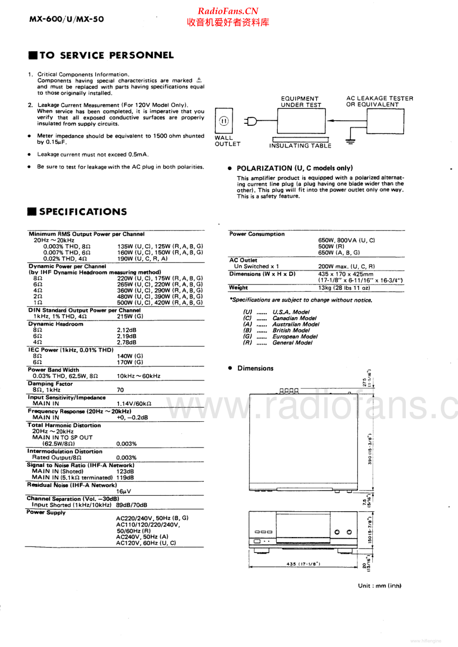 Yamaha-MX600-pwr-sm 维修电路原理图.pdf_第2页