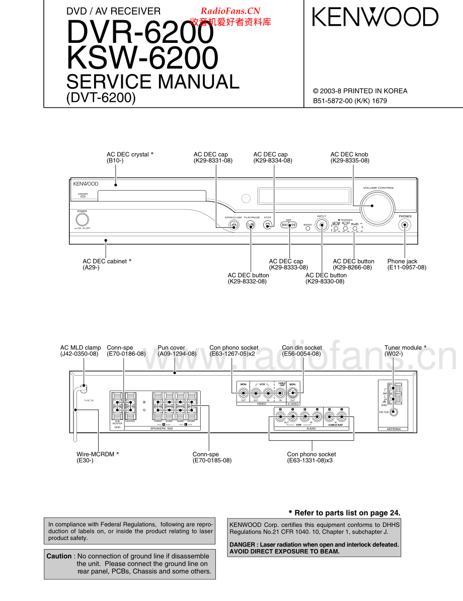 Kenwood-KSW6200-avr-sm 维修电路原理图.pdf_第1页