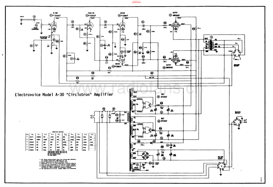 ElectroVoice-A30Circlotron-pwr-sm维修电路原理图.pdf_第1页
