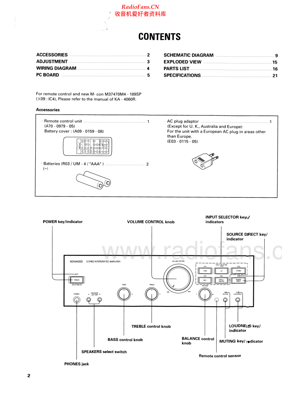 Kenwood-KA2060R-int-sm 维修电路原理图.pdf_第2页