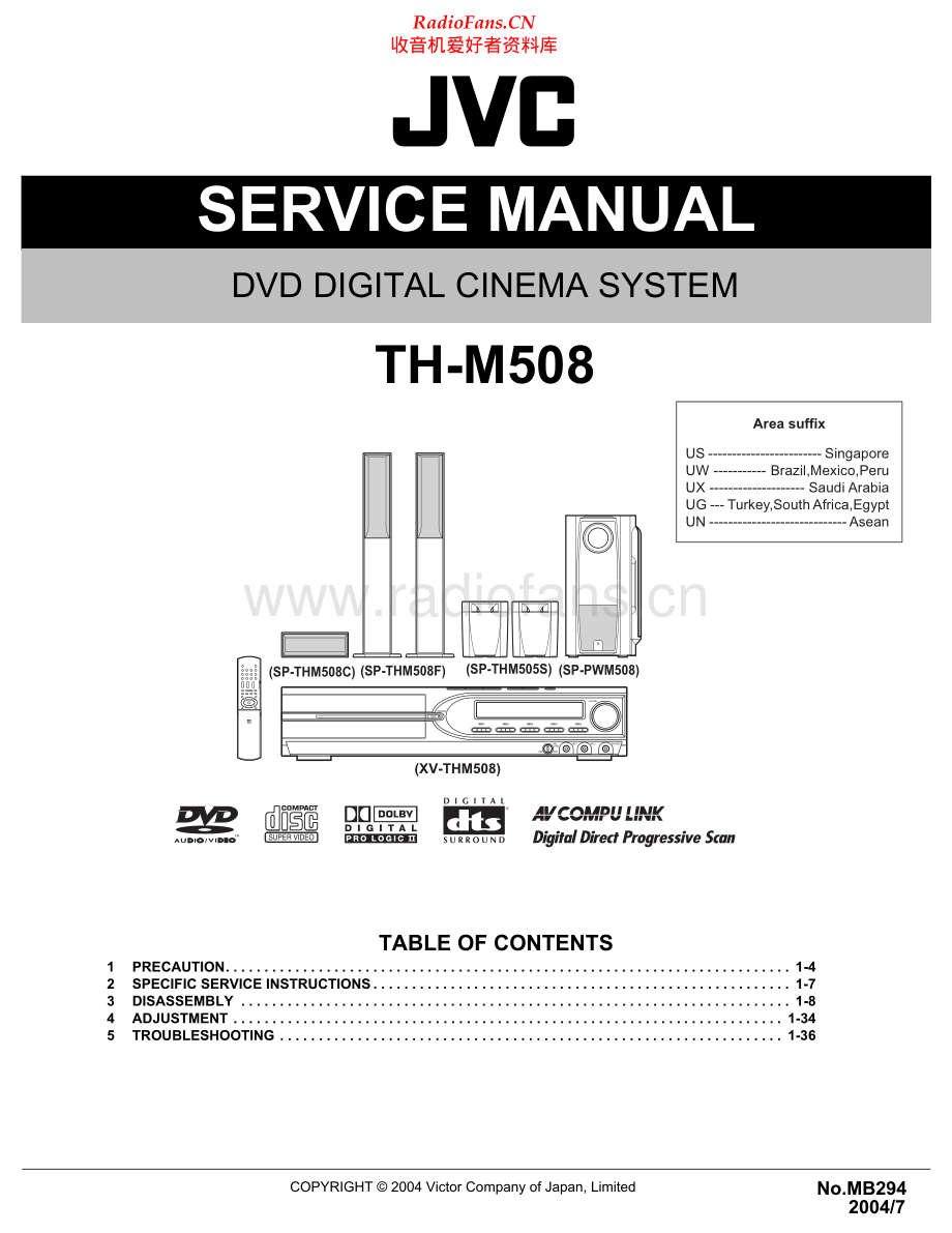 JVC-THM508-ddts-sm 维修电路原理图.pdf_第1页