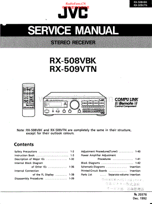 JVC-RX508VBK-sur-sm 维修电路原理图.pdf