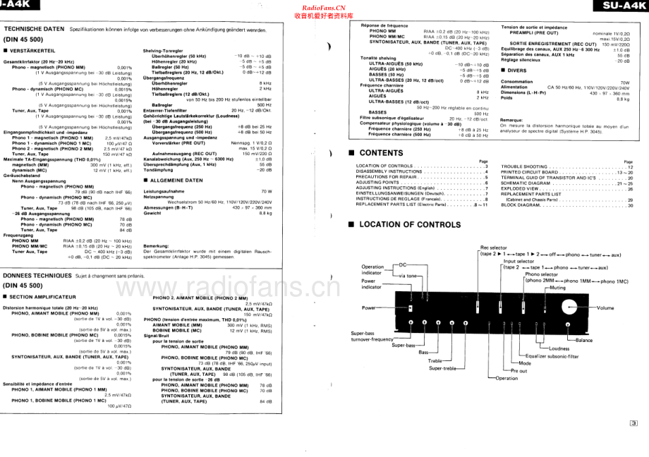 Technics-SUA4K-pre-sm(1) 维修电路原理图.pdf_第2页