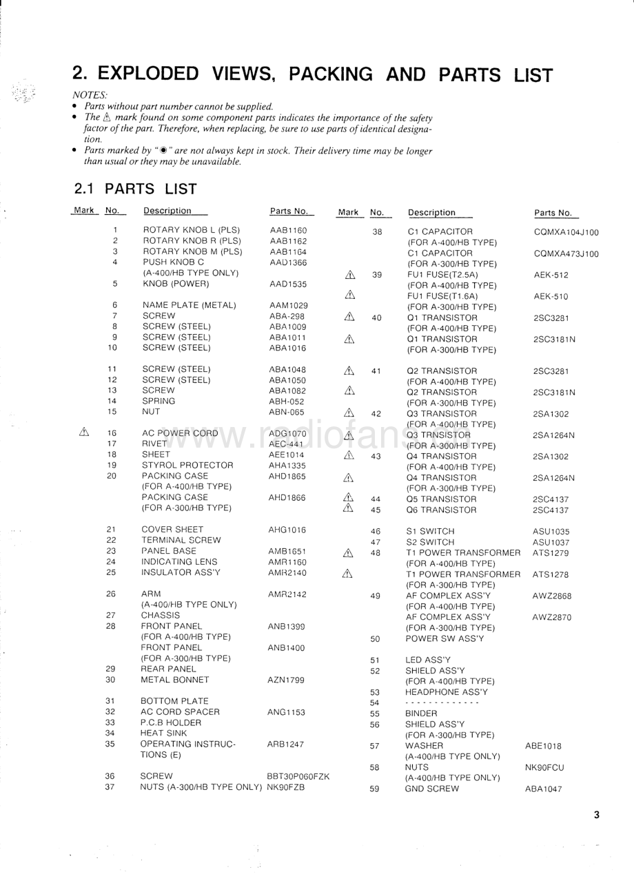 Pioneer-A400-int-sm 维修电路原理图.pdf_第3页