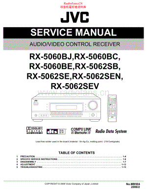 JVC-RX5060B-avr-sm 维修电路原理图.pdf