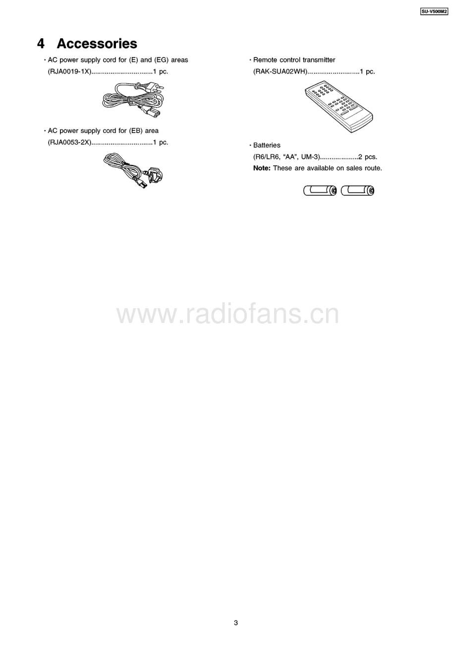 Technics-SUV500M2-int-sm(1) 维修电路原理图.pdf_第3页