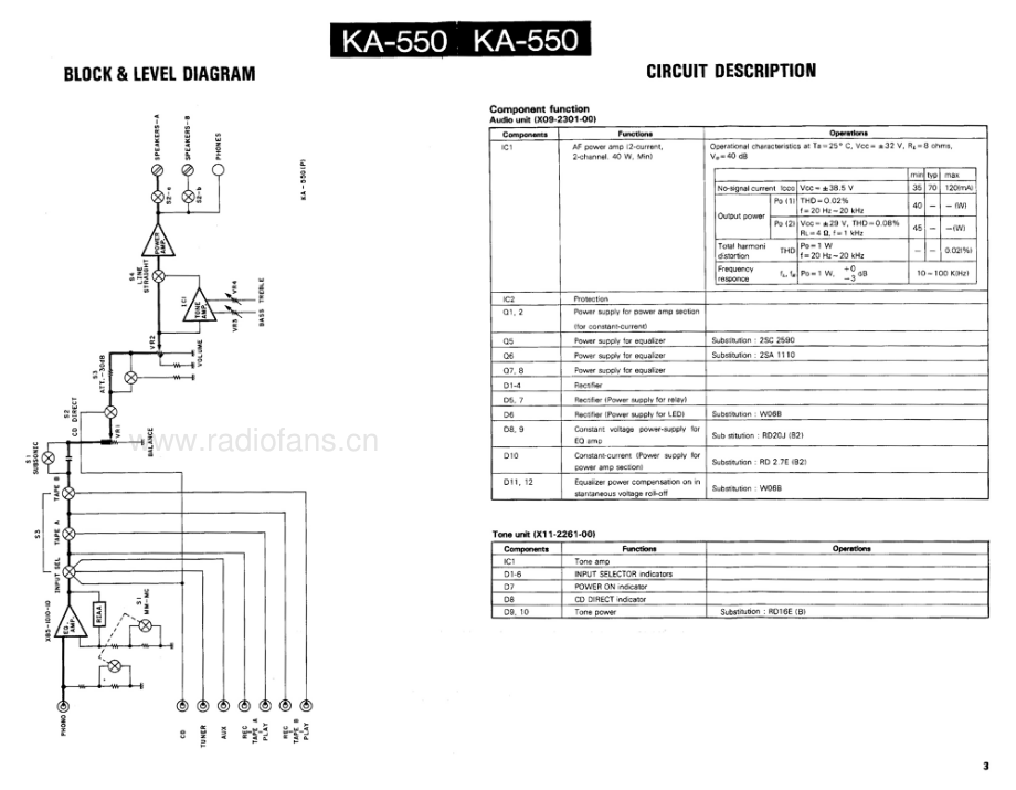 Kenwood-KA550-int-sm 维修电路原理图.pdf_第3页