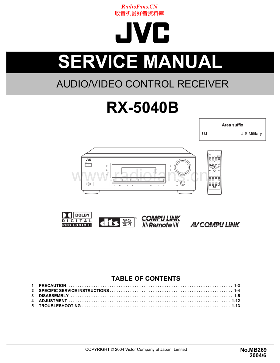 JVC-RX5040B-avr-sm 维修电路原理图.pdf_第1页